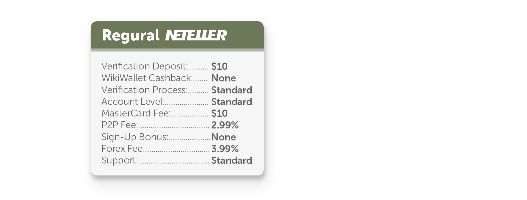 Neteller table